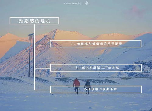 情感挽回成功案例分享,成功挽回情感，幸福重启航程！