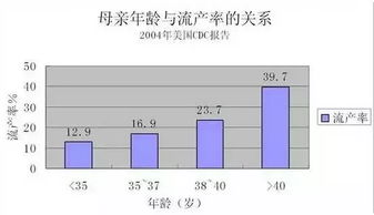 残次品退货挽回，化被动为主动，扭转形势：用退货机会恢复销售额