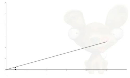 分手不想谈了怎么挽回,分手后如何挽回TA