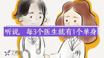 对象不想结婚怎么挽回,恋爱中的TA反悔不想结婚？如何挽回？