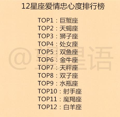 挽回功夫最好的星座,星座排行：谁最擅长挽回爱情？