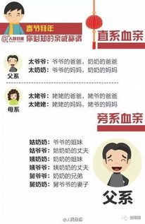 如何挽回亲戚关系,挽救亲戚关系的实用技巧
