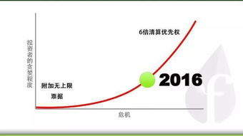 挽回怪圈最好的方法,有效挽回关系的最佳策略