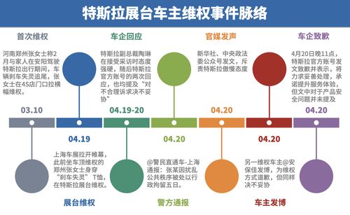 重症车辆损失如何挽回,重症车辆损失维权指南