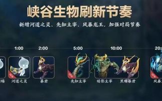 翻盘之王怎么挽回,如何成功挽回翻盘之王？