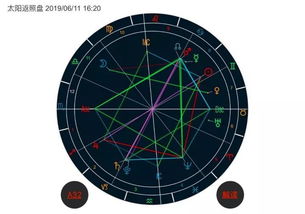 怎么挽回十二星座男,挽回十二星座男的正确方法