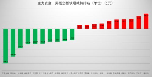 宝盈策略怎么挽回,宝盈策略如何重回巅峰)