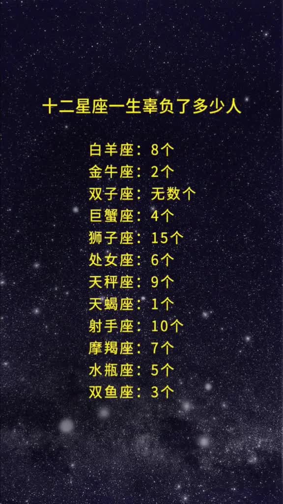 星座情感挽回复合,如何通过星座找回感情？