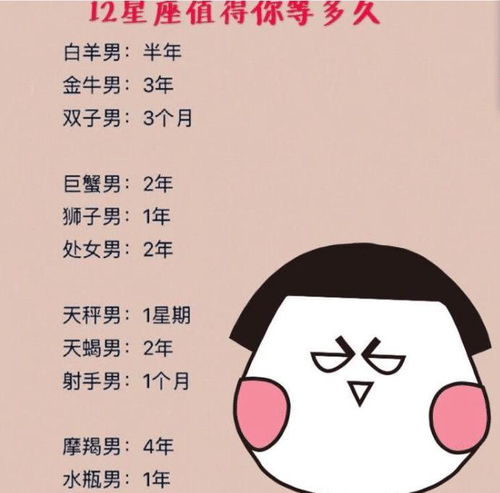 巨蟹男怎样挽回前任,巨蟹男的前任如何被挽回