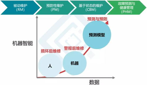 断联如何修复挽回,亲密关系修复策略