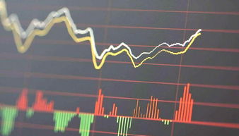 短线持股怎么挽回,如何拯救短线持股？