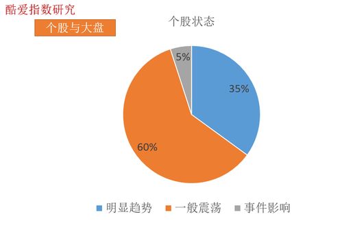 矛盾累计怎么挽回,处理矛盾，挽回关系