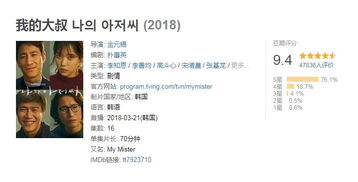 挽回名誉的经典视频,重振声望：经典视频全新演绎