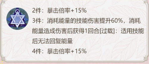 抄僧伽吒经挽回，救赎幸存者：解读僧伽吒经中的智慧言论