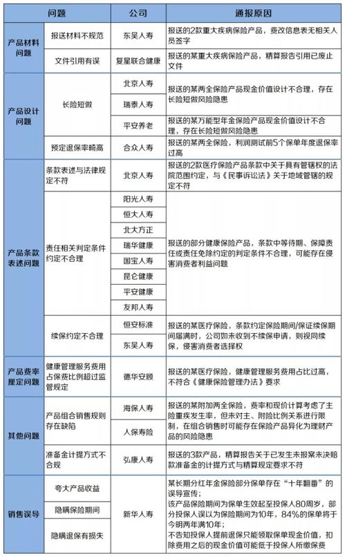 怎样挽回家人进1040，如何用1040方法修复破裂的家庭关系