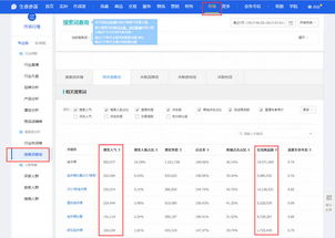 删除联系方式挽回,使用合适的词语，删除标题中的联系方式达到更好的效果