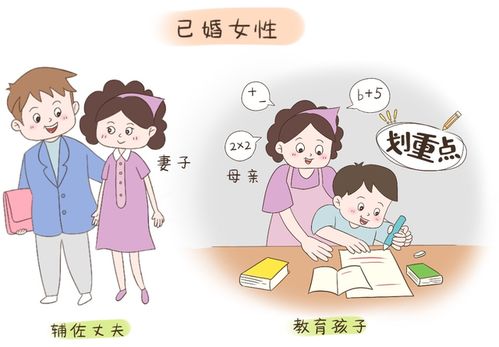 怎么用苦肉计挽回老婆,用苦肉计重获夫妻关系