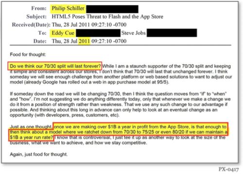 库克挽回市场份额,苹果出手，市场份额回升