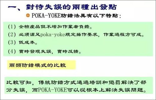 错误已不可挽回，纠正错综复杂的原标题，传递正确的信息：