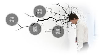 挽回工作失误的话,如何挽回工作失误？