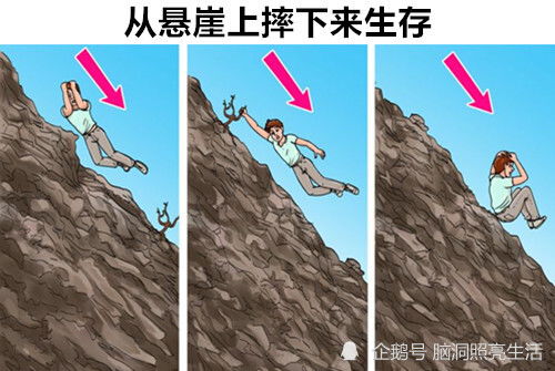 挽回生命的意思,拯救生命的方法