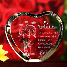 挽回心意的礼物,赢回TA的心意：精心挑选的礼物