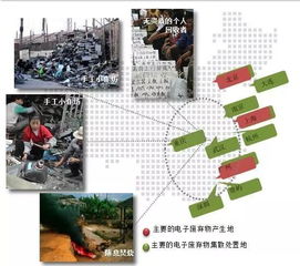 废旧的画布如何挽回,旧画布再利用：废旧画布创意再生