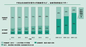 因为经济原因挽回好吗,改善经济状况是否可以解救局面？