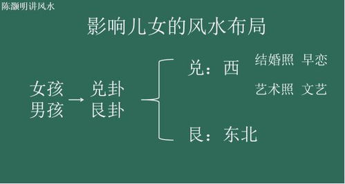 风水如何挽回家运,家运如何改变风水)