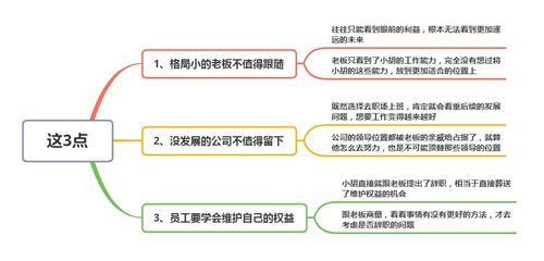 怎么挽回离职员工,有效挽回离职员工的方法
