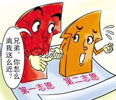 高考如何挽回志愿,怎样改变志愿选择：高考生的挽回策略