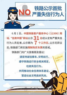 承诺没有兑现怎么挽回,挽回失信之举，重树诚信基石