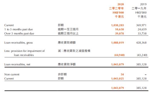 挽回损失的信函,挽回损失的信函-补救计划信函