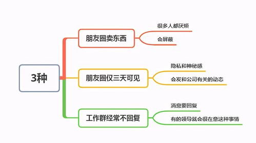 被领导讨厌如何挽回，如何化解领导不满，恢复工作关系？