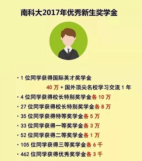 怎样挽回自己的信誉，重新树立自己的信誉：有效的挽救方式