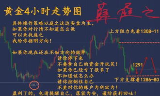 黄金投资亏损如何挽回,如何挽回黄金投资的亏损