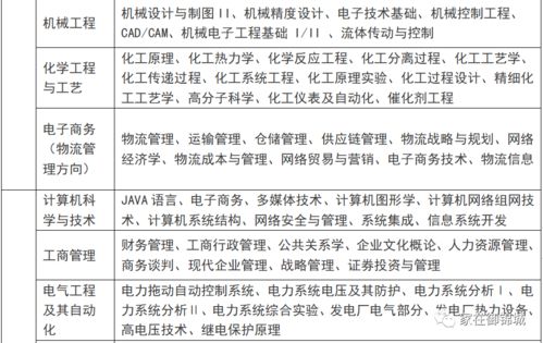 薪资要高了怎么挽回,如何挽回失去的高薪工作