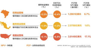 挽回流失用户文案,如何挽回流失用户？降低流失率，提升用户满意度！