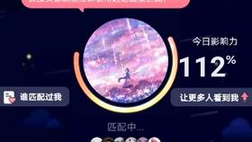 怎样挽回火象星座,赢回火象星座爱人的技巧