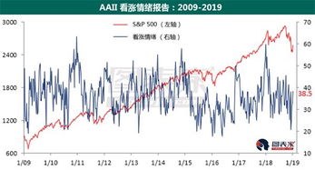 情绪波动怎么挽回,波动情绪回归稳定：如何挽回处理失败