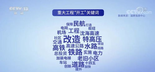 挽回中回消息慢,如何提高回消息速度？
