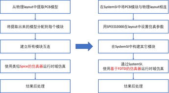 挽回损失申诉流程,挽回损失申诉的完整流程
