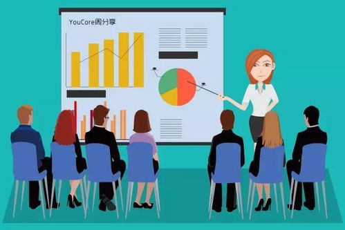 面试之后如何挽回同事,如何挽回同事关系，提升团队合作度？