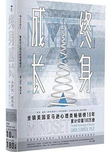 挽回穷人思维之路,如何改变贫困思维，重拾成功信念