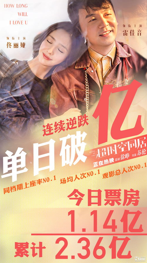 穿越时空不断挽回女友，穿梭时空，拯救爱情