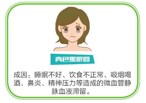 熬夜熬多了怎么挽回,熬夜后如何缓解身体疲劳？