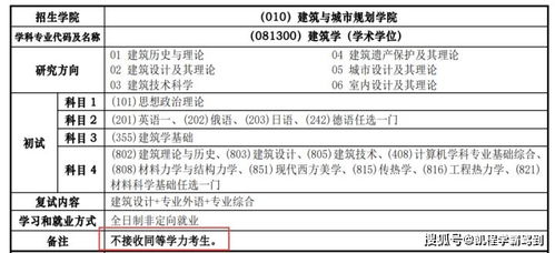 面试被挂了怎么挽回,挽回面试失败，提高就业胜率