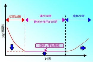破裂的关系怎么挽回,如何修复破裂的关系