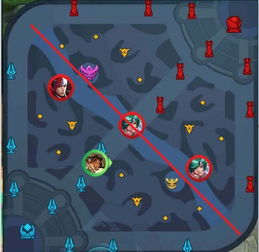 队友菜怎么挽回节奏,如何挽救节奏被队友拖累的局面？