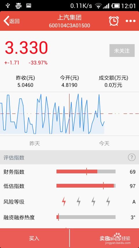 股票期权亏损如何挽回,如何补救股票期权的亏损